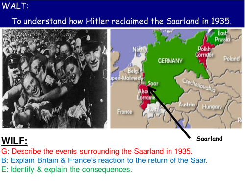 Return of the Saarland 1935. Hitler's Foreign Policy