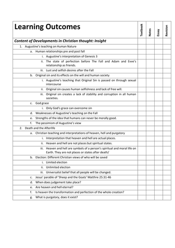 OCR Religious Studies PLCs for new specification