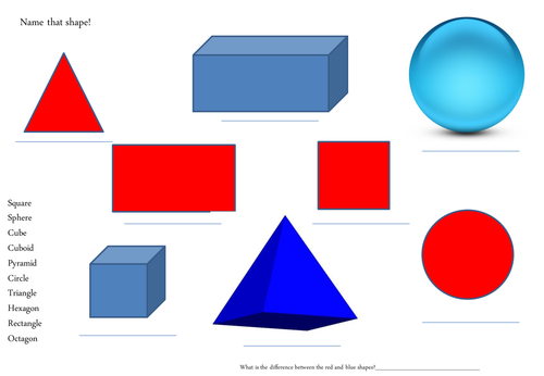 Quick Assessment of naming 2d and 3d shapes.