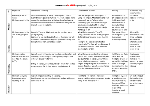 Early Years Planning Paradise - Teaching Resources - TES