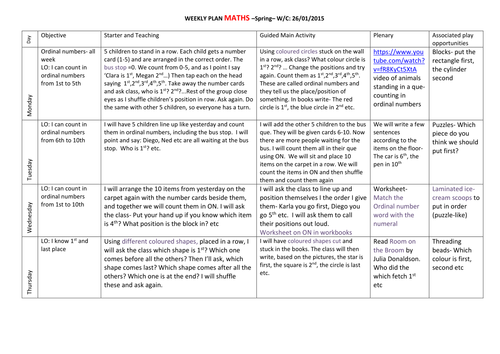 Early Years Planning Paradise - Teaching Resources - TES