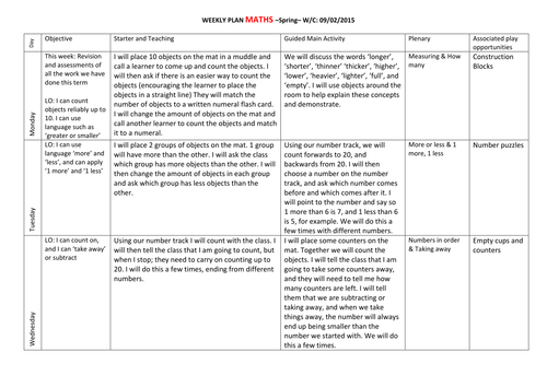 Early Years Planning Paradise - Teaching Resources - TES