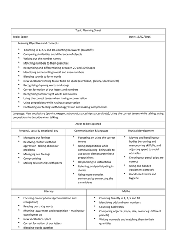 Topic Planning Sheet- Space (Reception)