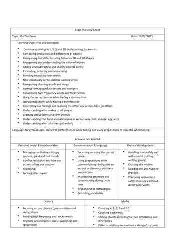 Topic Planning Sheet- The Farm (Reception)