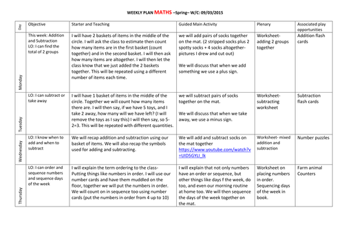 Early Years Planning Paradise - Teaching Resources - TES