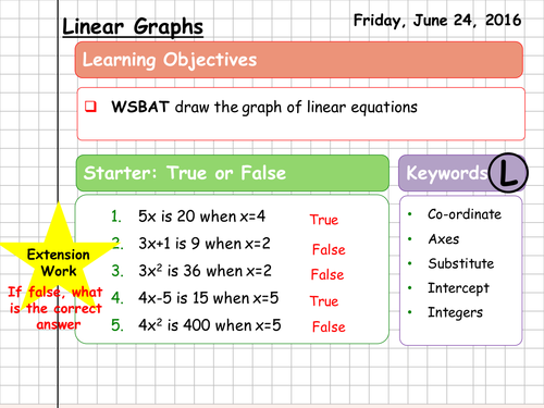 Coordinates and straight line graphs