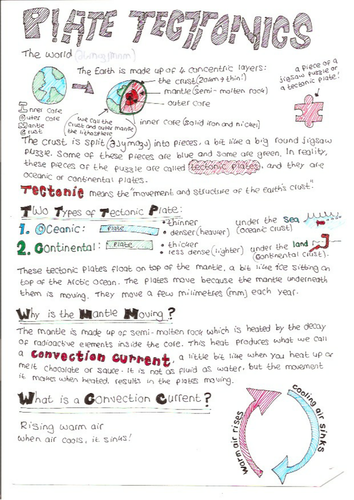 Plate Tectonics: Geography Exam Revision