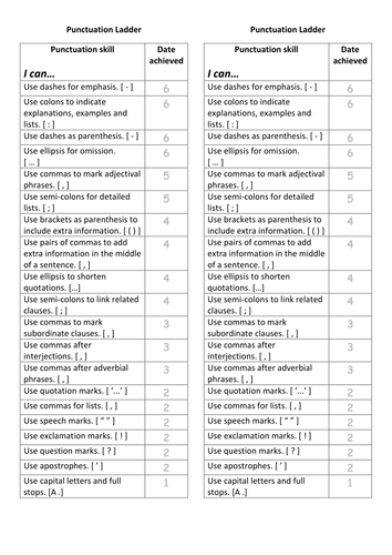 Punctuation Ladder