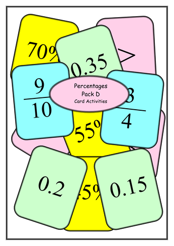 Percentages Pack D Cards