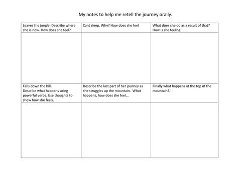 KS2 English Reading and Writing - The Firemaker's Daughter Lessons Plans 13-14 ( 4/4)