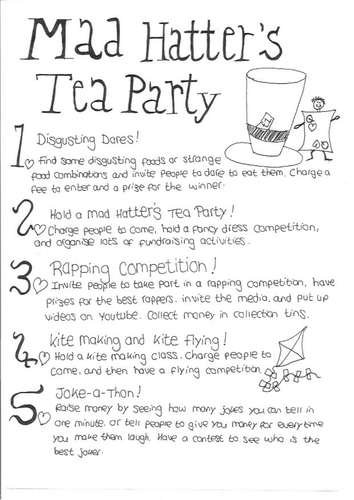 Alice In Wonderland Fundraising Activities Teaching Resources