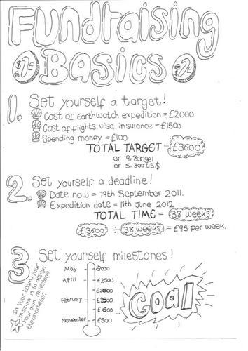 Common (rapper) visual data 3