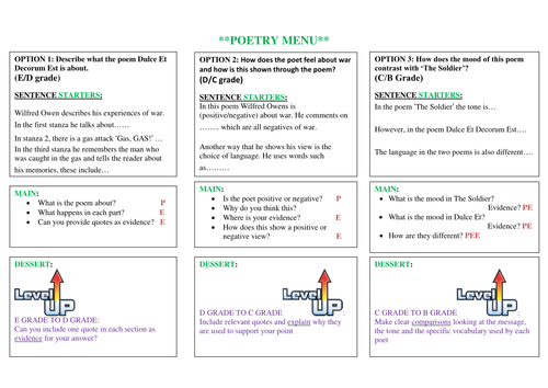 Year 9 PSHE scheme of work on safety and bullying by chelle121 ...