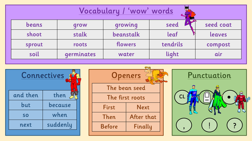 Growing beans VCOP wordmat