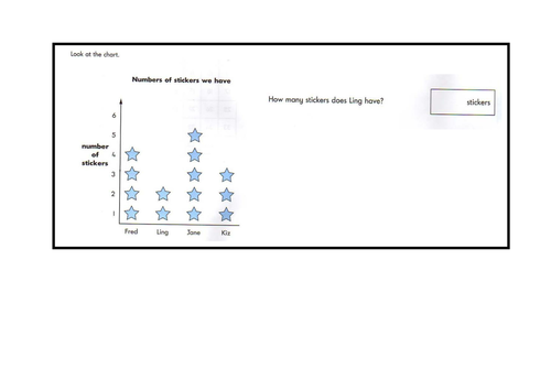 SATS Maths challenge cards