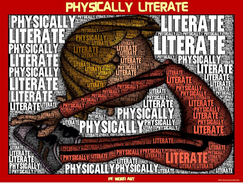 PE Word Art Poster: "Physically Literate"