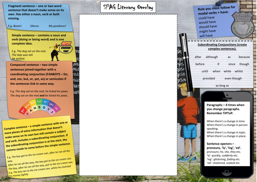 SPAG Literacy Overlay for Self and Peer Assessment