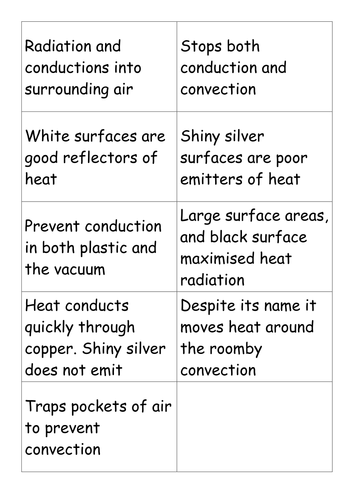 Energy transfer by design information hunt