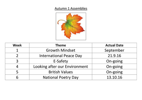 Autumn 1 Assembly Pack - Visual and Engaging Assemblies for Autumn Topics - Range of Themes