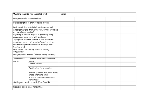 Year 5 creative writing examples picture