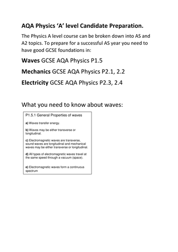 AQA Physics A level candidates'  summer preparation