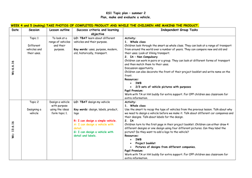 Transport- vehicle  project (6 week project)