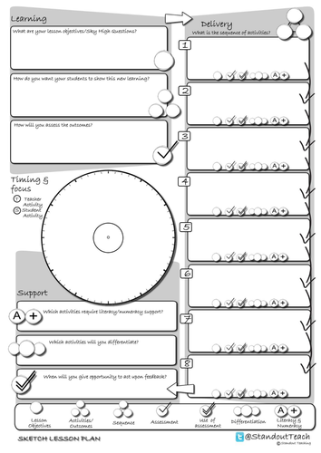 Sketch Lesson Plan