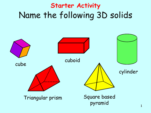 Cuboids - vertcies/edges/faces, nets and surface area