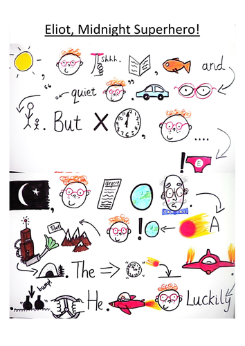KS1 Superhero Stories Writing Pack by YoungWriters - Teaching Resources ...