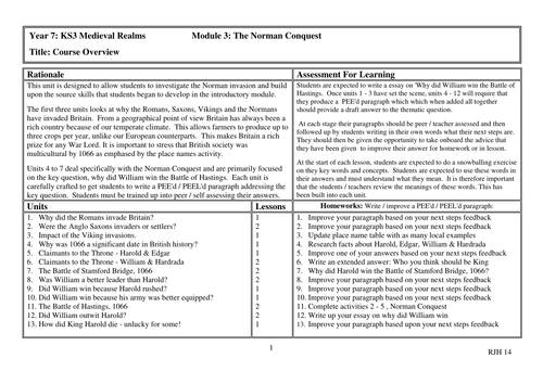 Norman Conquest Scheme of Work