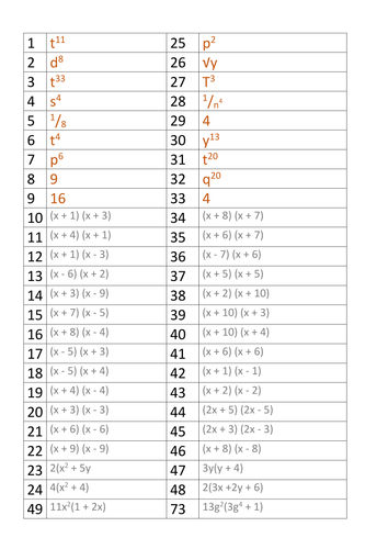Indices and Factorising Quadratics Expressions RELAY RACE + answers