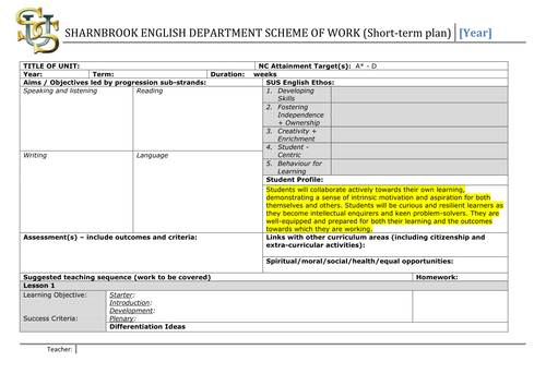 Short Term SOW proforma