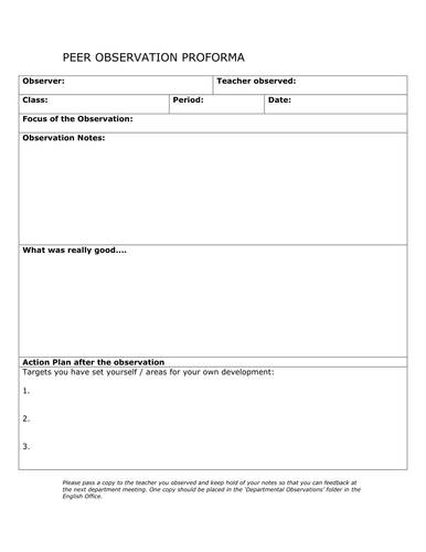 Kiirstii's Shop - Teaching Resources - TES Kiirstii's Shop - Teaching Resources - TES