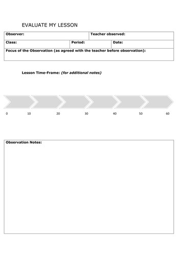 Evaluate my lesson proforma - to encourage the sharing of good and refletcive practise