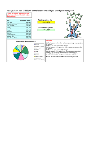 KS3 & KS4 Maths Task