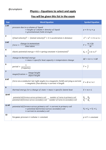 Physics Equations to select and apply