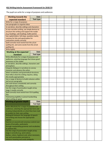 Ks2 Interim Assessment Test For Evidence By Misterbishop - Teaching 