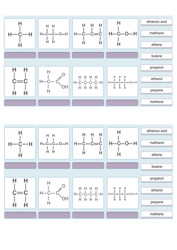 AQA C7.6 (New Spec 4.7 - exams 2018) - Carboxylic acids (Triple only)