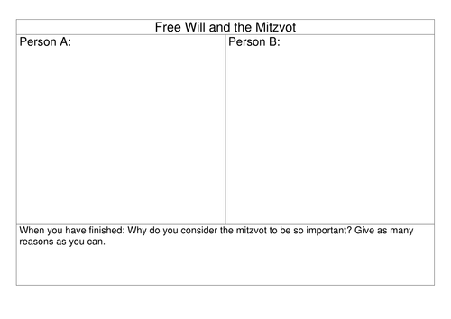 Edexcel GCSE Judaism- Mitzvot and Free Will