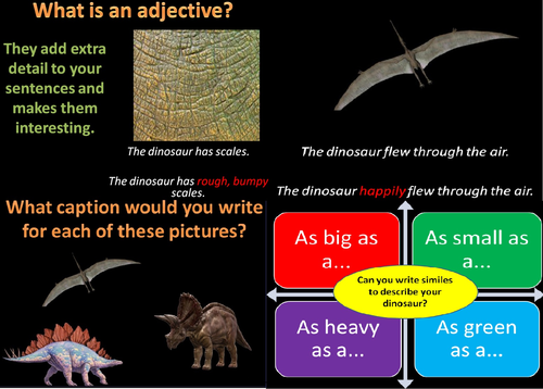 KS1 KS2 Dinosaur themed adjectives adverbs captions similes lessons