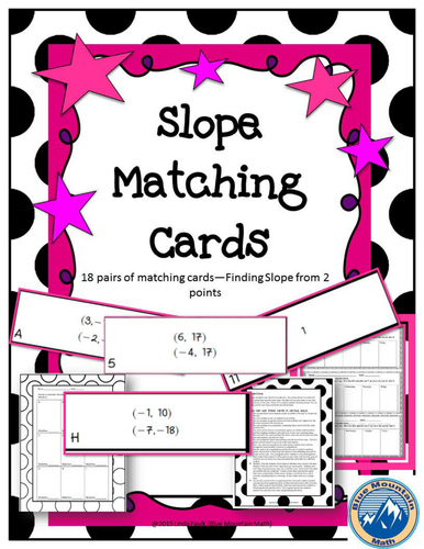 Slope from Two Points Matching Cards