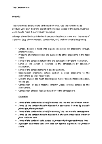 Carbon Cycle - Draw It!