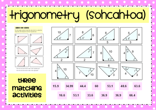 MathsPad's Shop - Teaching Resources - TES