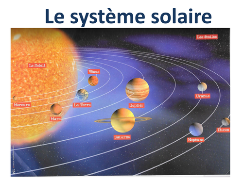 Le système solaire