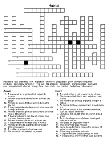 TutorMDakers's Shop - Teaching Resources - TES