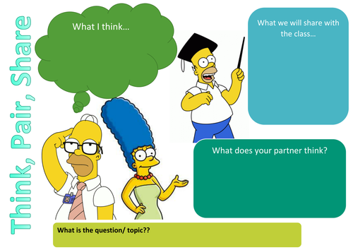 Think, Pair, Share Place mat (Simpsons)