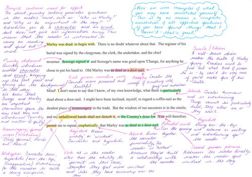 Creative Writing: Writing an effective opening (A Christmas Carol)