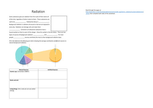 Radiation (workbook and summary)