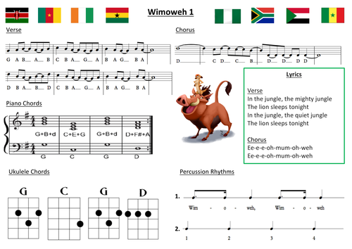 The Lion King 'In The Jungle (Wimoweh)' Performance Worksheet