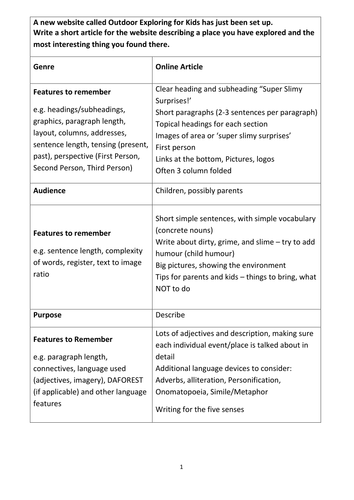 Planning for different GCSE English Writing questions